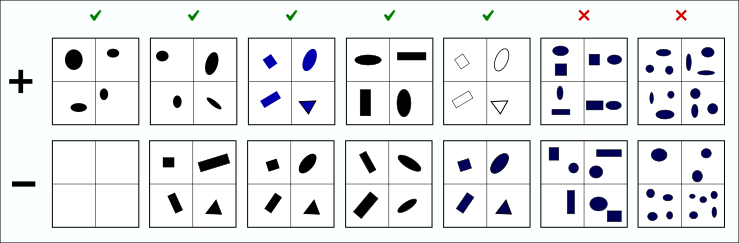 Step-by-step examples